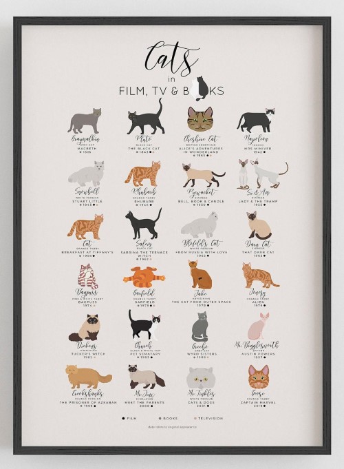 Art poster featuring a variety of cats featured in books, movies and TV series.